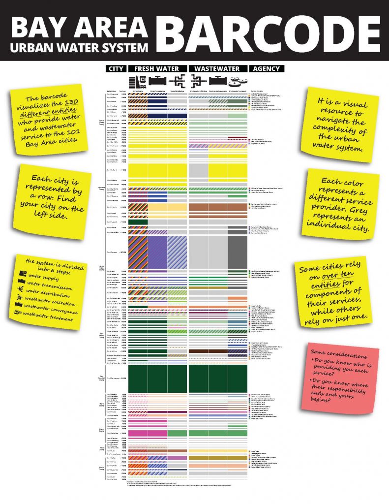 abag-confluence_barcode_page_1